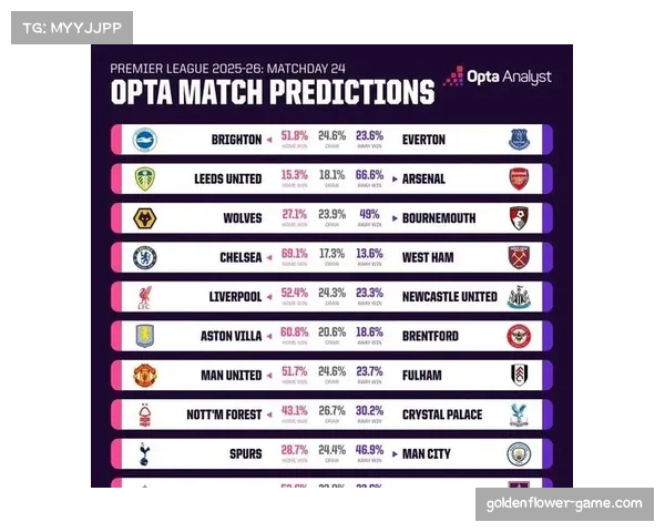 欧冠席位竞争激烈 法兰克福与多特赛程对比藏玄机 欧冠席位竞争激烈 法兰克福与多特赛程对比藏玄机